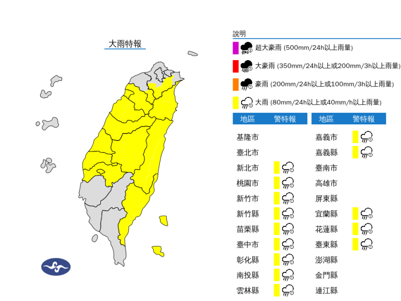 鋒面來襲山區現豪雨　多縣市發大雷雨警報　慎防坍方與積淹水